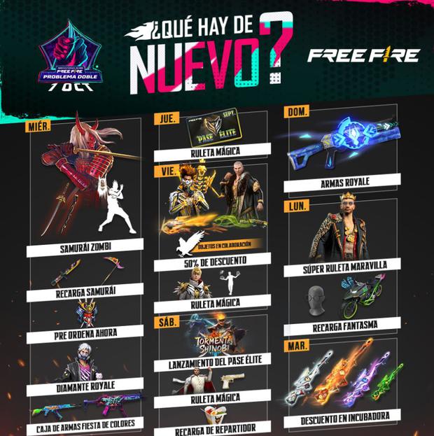 ¿Cuándo Será el Próximo Evento de Diamantes en Free Fire? Fechas Confirmadas y Anticipos